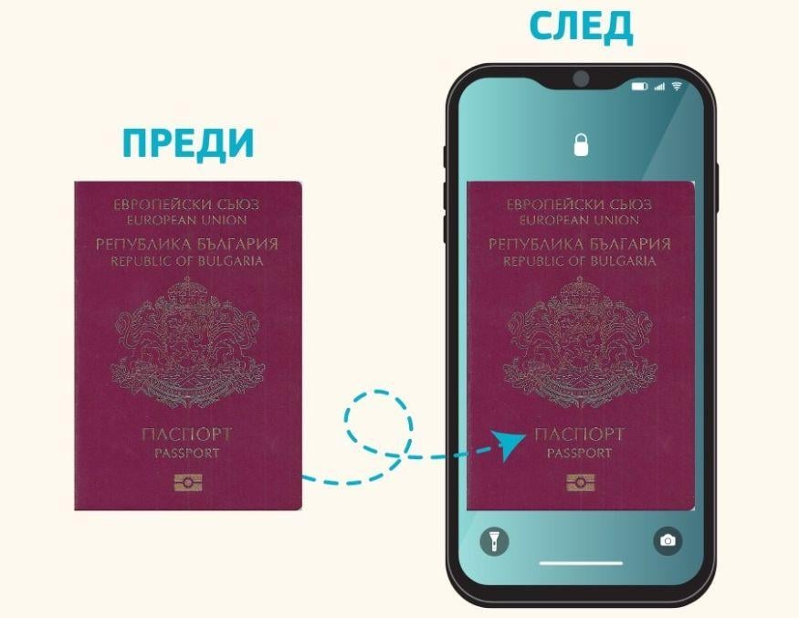 Готвят огромна промяна с документите за пътуване в Европа