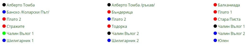 Синя, зелена, червена – защо ски пистите имат цветове и с какви разполагаме у нас