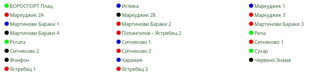 Синя, зелена, червена – защо ски пистите имат цветове и с какви разполагаме у нас