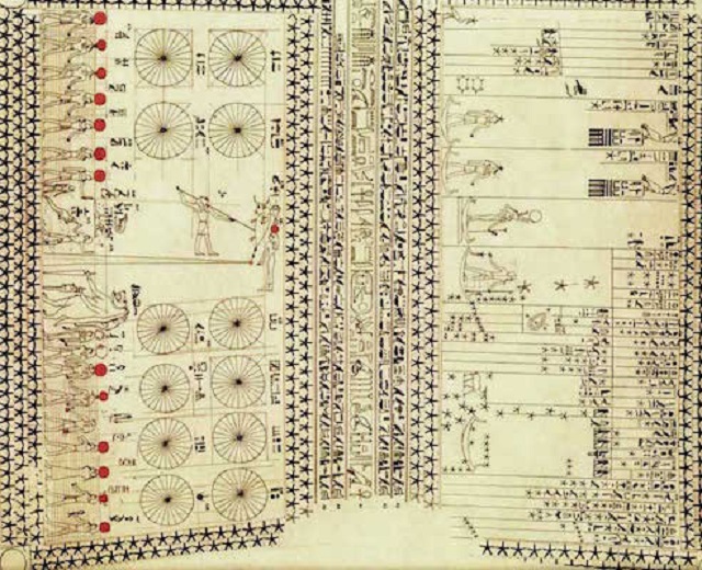 Карта на звездното небе в египетска гробница - нелепа грешка или тайно познание?