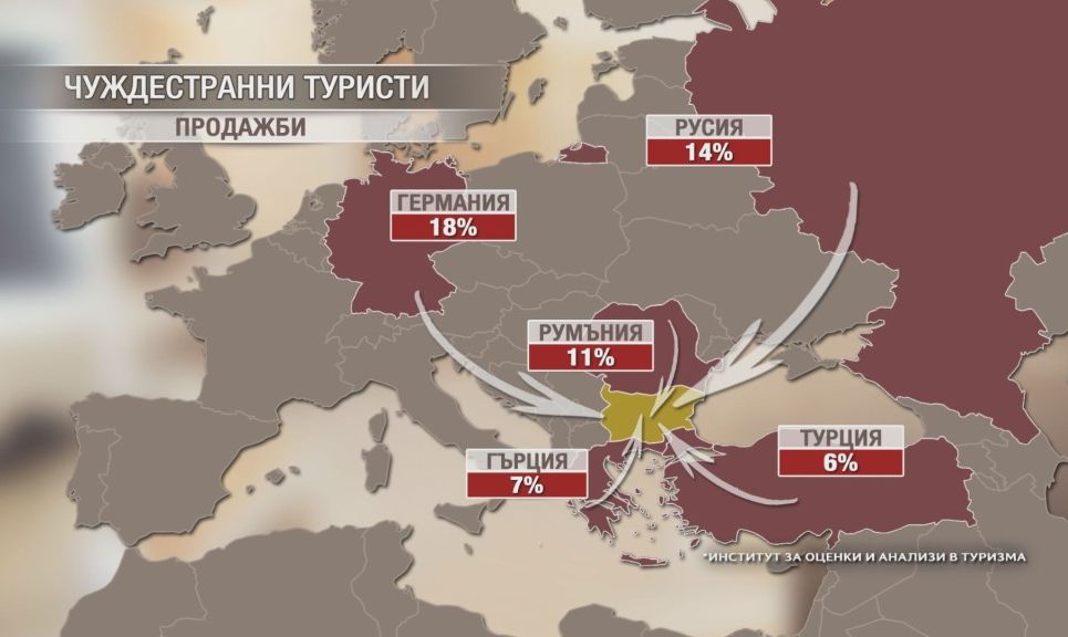 Лоши новини за лятната ни почивка – цените скачат неудържимо, единственият изход е…