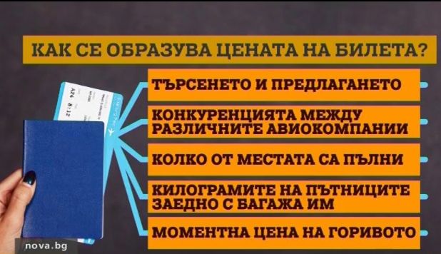 Как авиокомпаниите ни цакат с „евтини“ билети и кога всъщност са изгодните сделки (ВИДЕО)