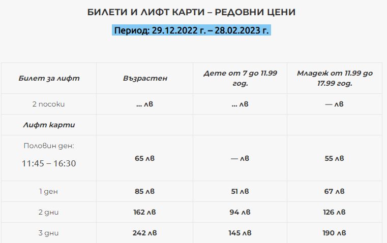 Ето с какви цени посрещат туристите в Банско, Боровец и Пампорово